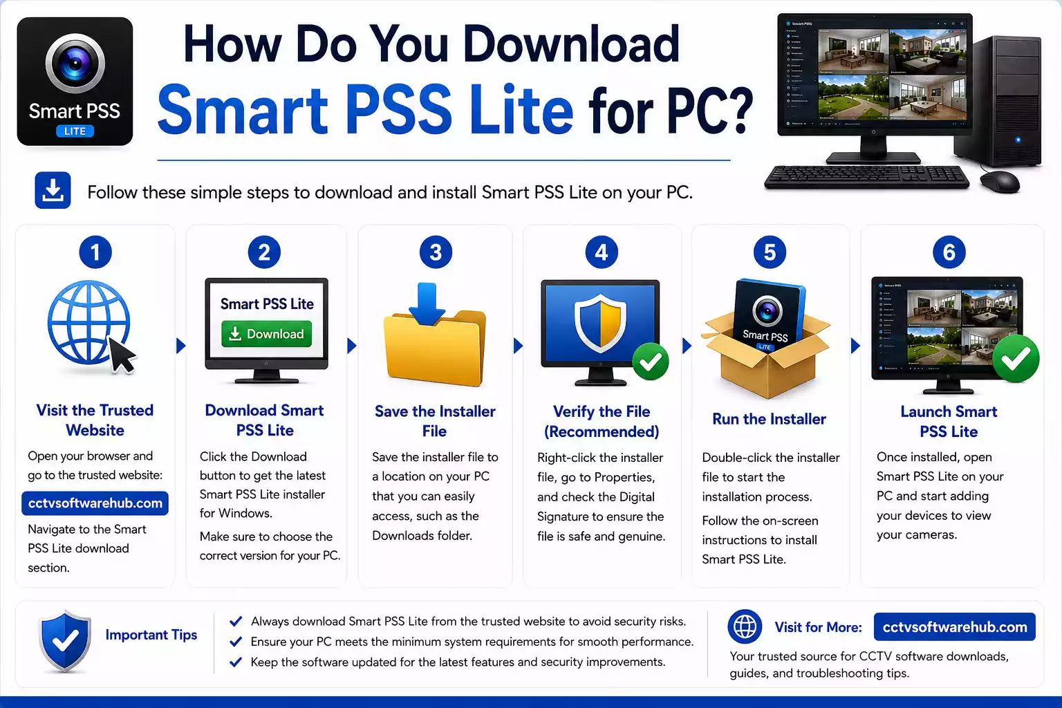 Smart PSS Lite Download for pc Smart PSS Lite Download
