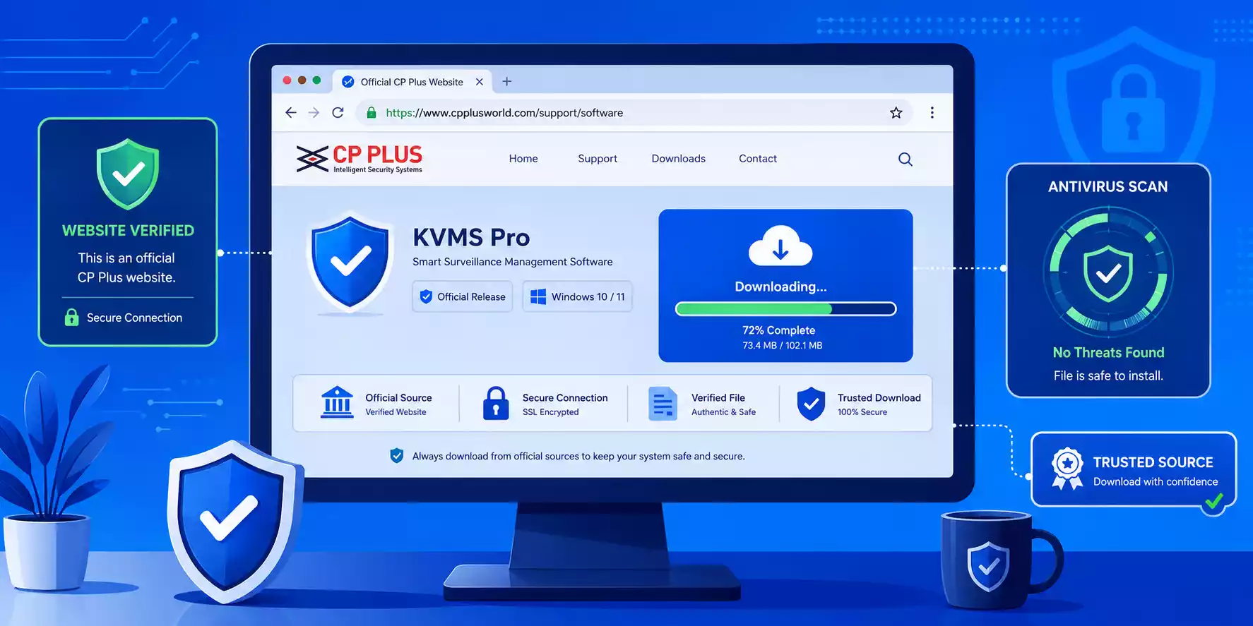 KVMS Pro Download for PC