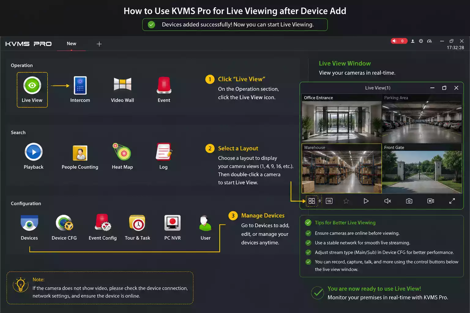 KVMS Pro dashboard tutorial showing how to access live view and monitor CCTV cameras in real time after adding devices.