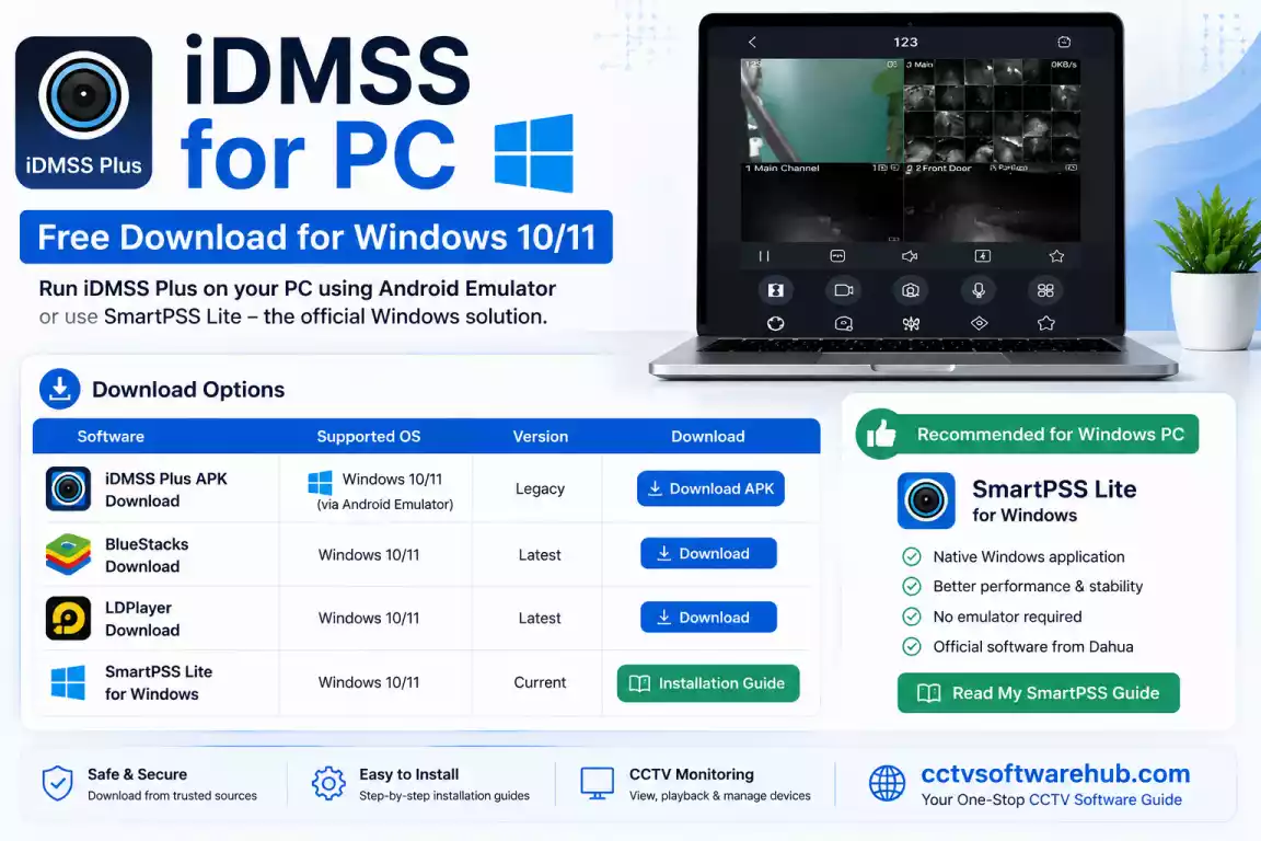 iDMSS APK download workflow for PC