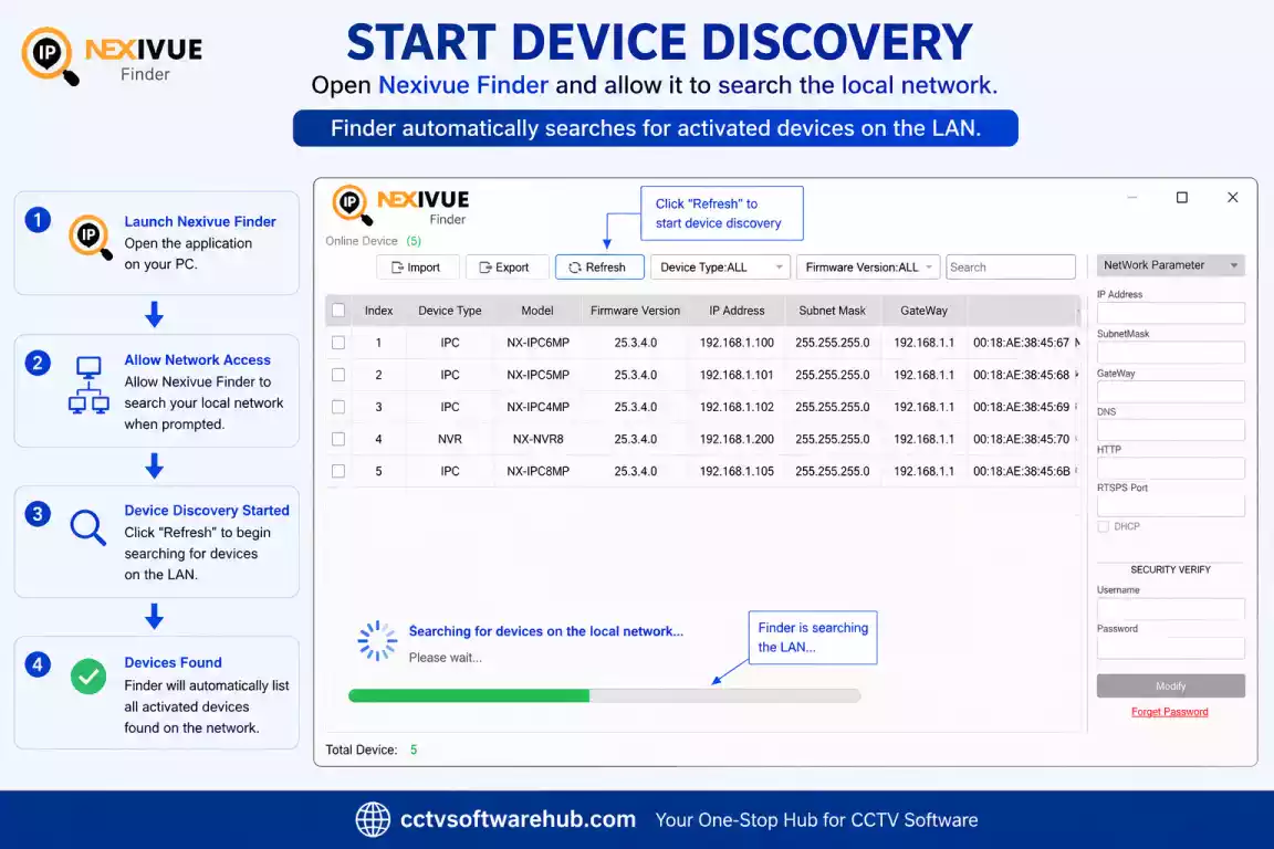 Nexivue Finder searching the local network and displaying detected IP cameras