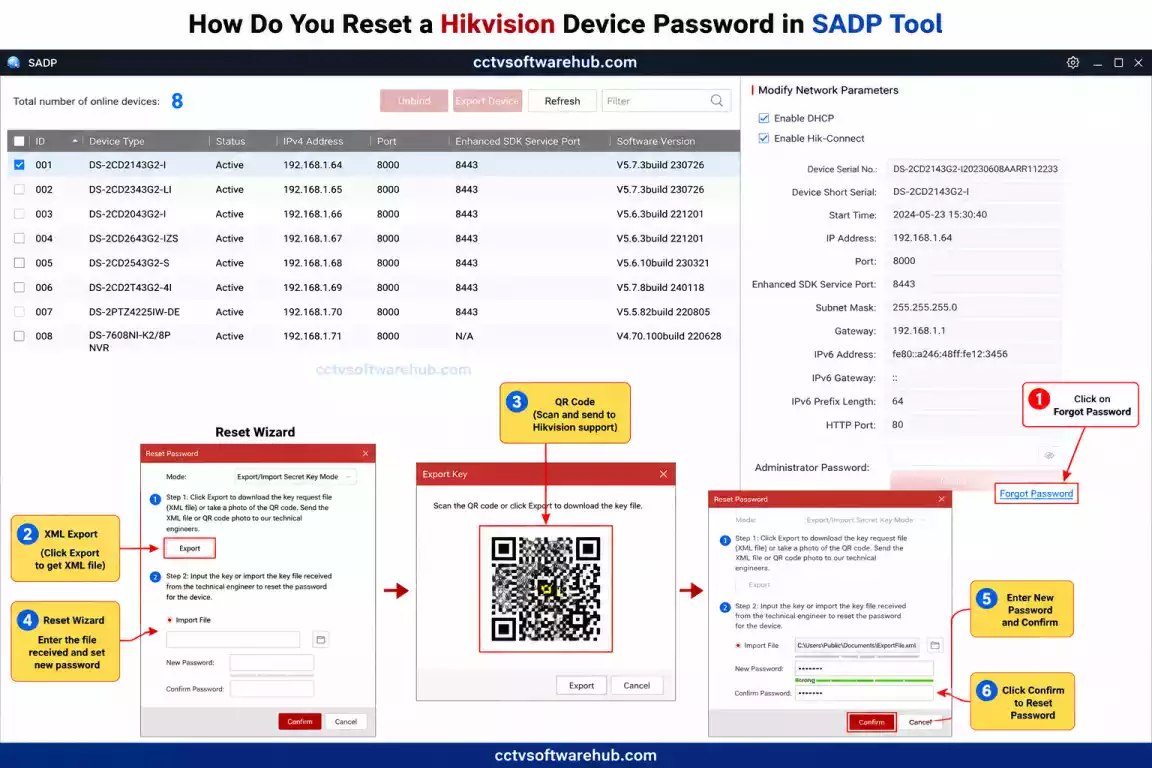 SADP Tool password reset interface for recovering access to Hikvision cameras and NVRs.
